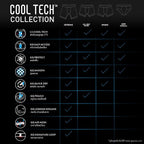 Cool Tech™ Extreme Collection