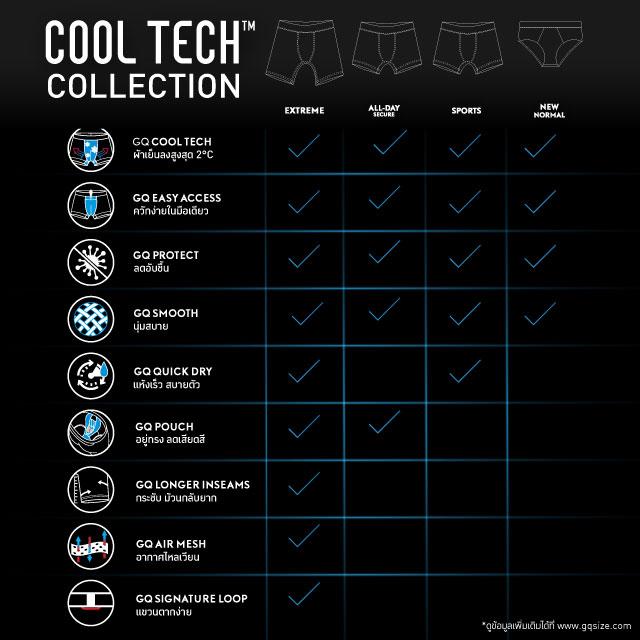 Cool Tech™ Extreme Collection