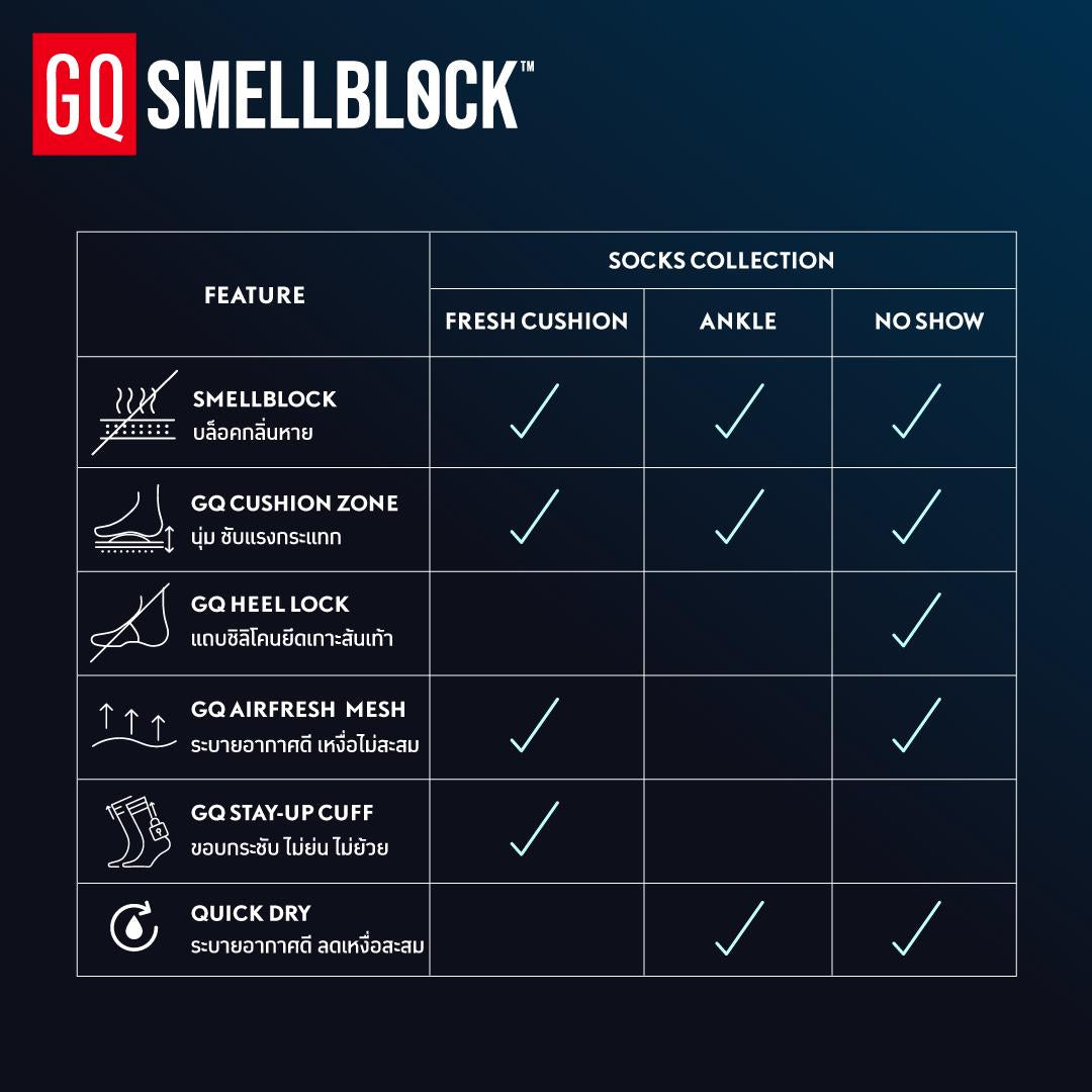 SMELLBLOCK™ Socks Every Day Ankle Collection