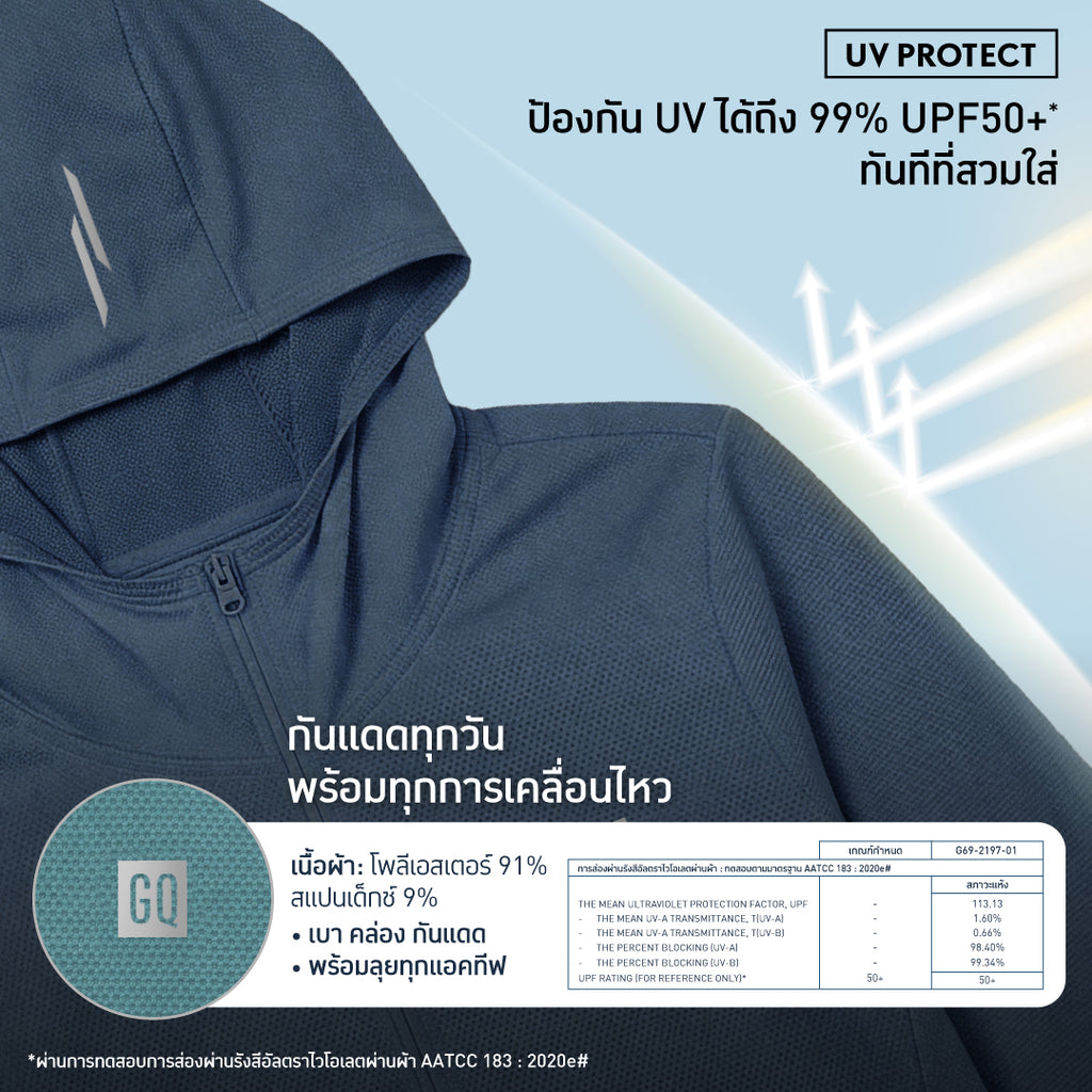 GQ Everyday WOMEN Running & Training UV Jacket เสื้อแจ็คเก็ตกัน UV 99% UPF50+