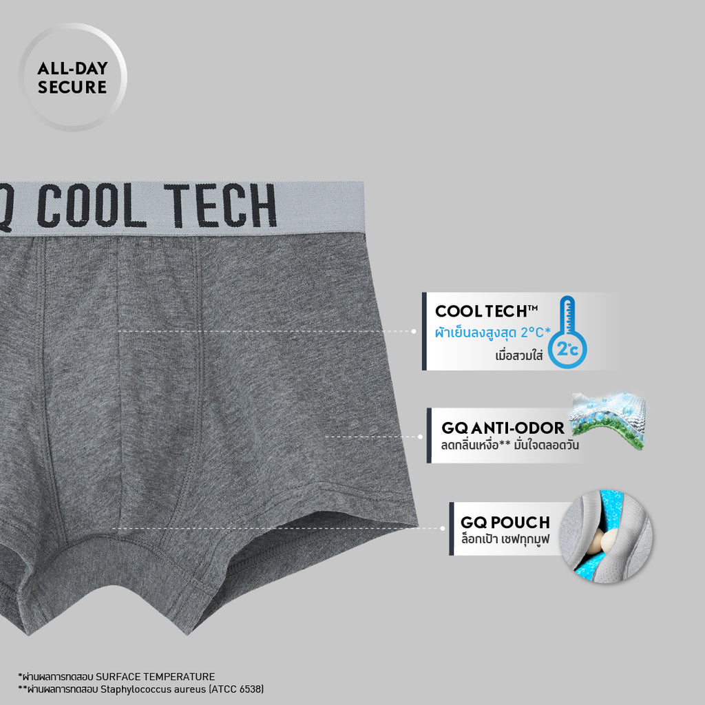 GQ Teen CoolTech™ All-Day Secure กางเกงในวัยทีนไข่เย็นรุ่น All-Day Secure