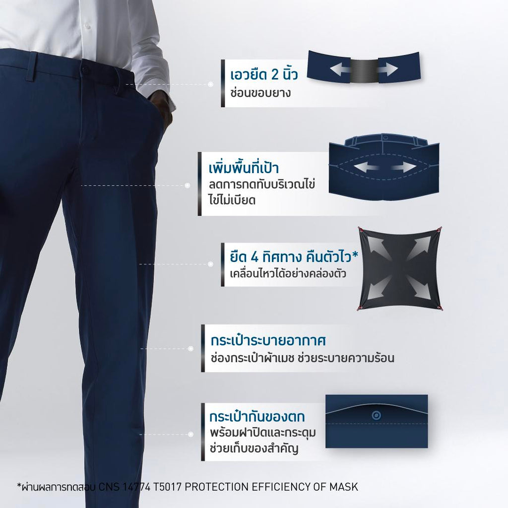 Performance Pants™