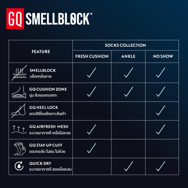 SMELLBLOCK™ Socks - Every Day No Show Collection